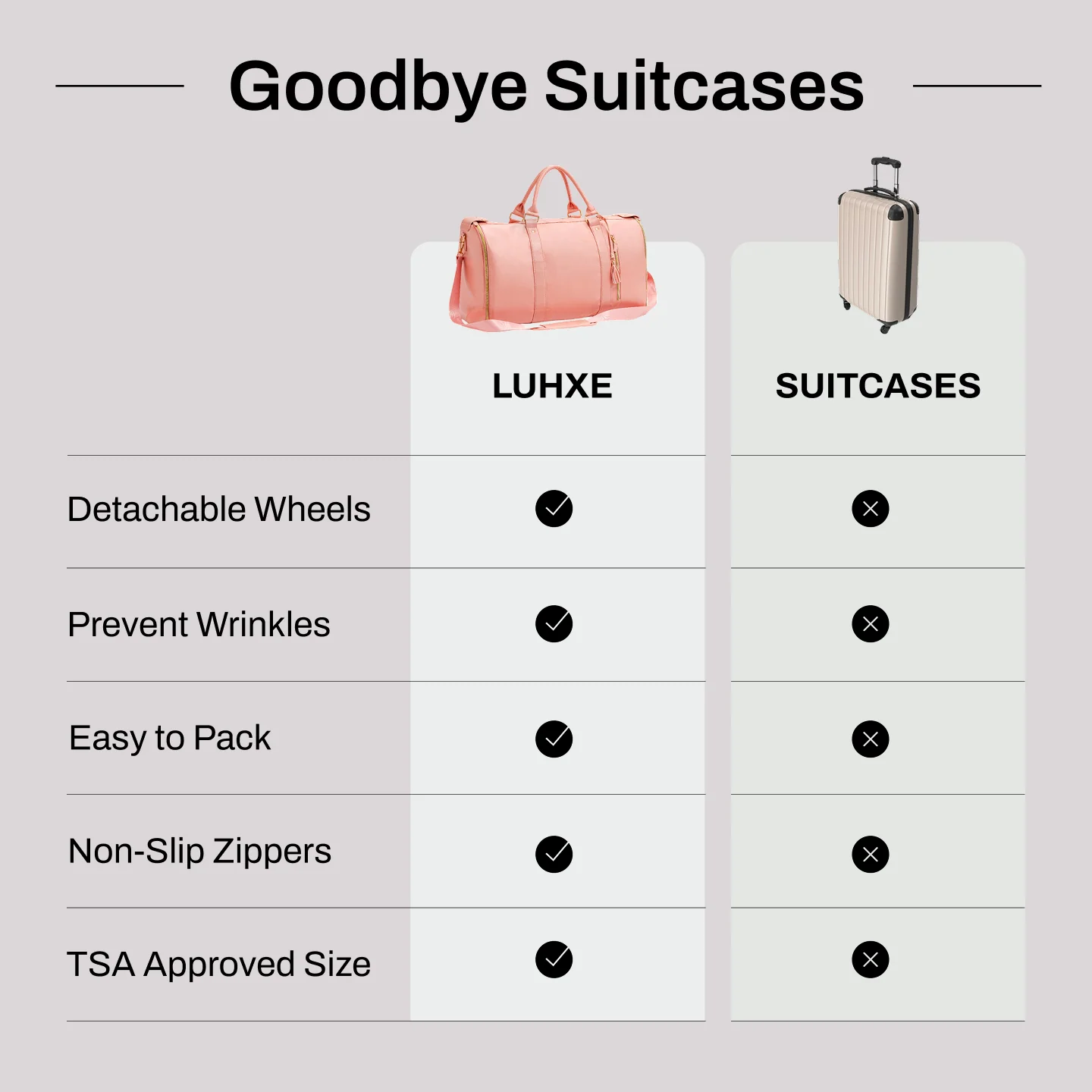 Luhxe Travel Bag 2.0 - Image 5